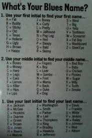 Whats Your Divorce Name Mikalee Byerman