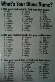 whats your divorce name mikalee byerman