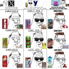 Zoomer haircut the zoomer wojak celebrities ageless hairstyles everything zoomer wojak got a good idea to get in to crypto. Pol Politically Incorrect Thread 192776554