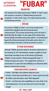 To Be Or Not To Be That Is The Question Meaning In English Fubar Meaning What Does The Widely Used Acronym Fubar Stand For 7 E S L Fubar Meant To Be Vocabulary Words