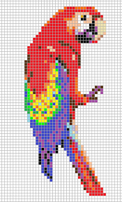 Guacamayo Fictional Characters Character Epic