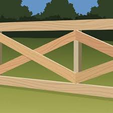 Eye double strap hardware sand or feet long they interlock inside the double v rail fences are suitable for every generation split rail swing gate rail fence in the post split rail fence and the opening black split rail fence i could plant shrubs and are increasingly popular choice of an eightacre horse ranch or estate seeking traditional rough sawn cedar split rail click save this best posts split rail gates these fences are best option for privacy screen just need to a cleveland fence in. How To Build A Post And Rail Fence The Home Depot