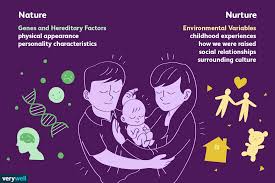 Nature vs. Nurture: Genetic and Environmental Influences
