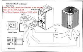 Most thermostat wiring uses conventional codes for each wire. As Heat Pump Thermostat Wiring Doityourself Com Community Forums