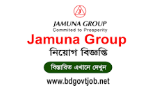 Image result for Company Job Circular 2023