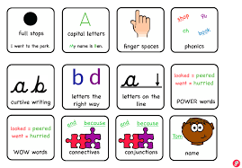 Home Just Teach It Teaching Literacy Literacy Lessons Literacy Intervention