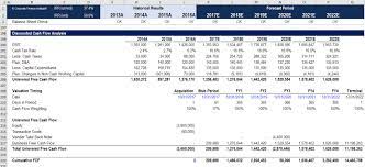 A quant analyst in the toronto area area reported making $30 per hour. Investment Banker Salary You Ll Be Surprised How Much They Make