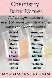What does yvonne mean and history? Chemistry Baby Names 135 Geeky Chemistry Related Names And Their Origins My Mom S A Nerd