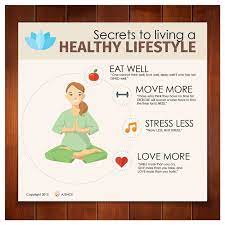 The mayo clinic healthy living program is unlike any other wellness program. Infographics Package Build Infographics Buy Infographics Online