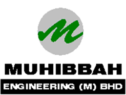Muhibbah engineering (m) bhd is hiring in malaysia! Bernama Saham Muhibbah Engineering Meningkat Susulan Unjuran Pendapatan Yang Kukuh