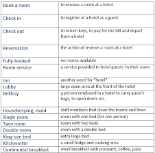 We did not find results for: English Is Fun Booking A Hotel Room In English Useful Facebook