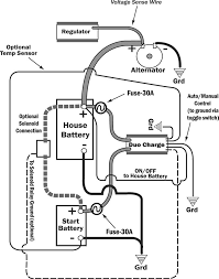 Omc marine alternator wiring diagram wiring library. Https Sbo Sailboatowners Com Downloads Hunter Gen 62977204 Pdf