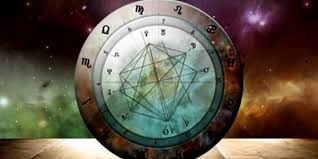 Free Astrological Natal And Compatibility Chart Calculator