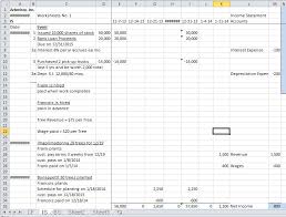 What is a business income statement? Make A Cash Flow Make An Income Statement Make A Chegg Com