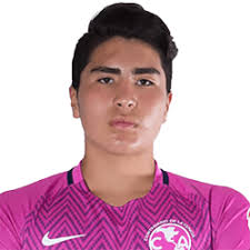 CF América U15 » Player list