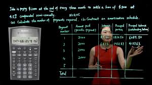 Math Of Finance Amortization Schedule With Ba Ii Plus Calculator Youtube