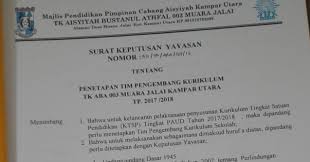 Pada akhir tahun pelajaran tim pengembang kurikulum melakukan mereview 5 program kegiatan itu meliputi: Contoh Sk Penetapan Tim Pengembangan Kurikulum Tk Kb Major Munaz Bagus