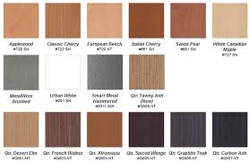 The company manufactures and distributes high pressure laminate, quartz, solid surface, coordinated tfl and edgebanding, and other decorative engineered surfaces for use in the office, education, healthcare, residential. Mdf Laminated Kitchen Cabinet Doors Abbotsford Bc