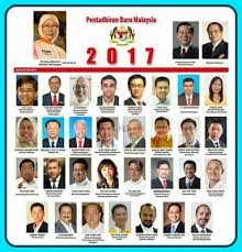 Susulan kejayaan ph, berikut adalah senarai menteri kabinet malaysia terkini. Politik Hot Dari Malaysia Tukar Cinasia Jika Ini Barisan Kabinetnya Politik Smb Suara Melayu Baru Smb