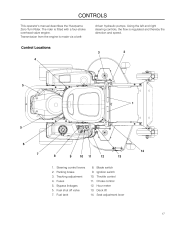 Husqvarna Rz4824f Support And Manuals