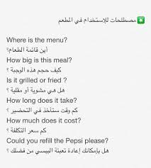 كلمات انجليزيه للمبتدئين تكلم بالانجليزيه ببراعه باسهل الكلمات البسيطه صور حزينه
