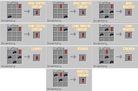 What happened to the original minecraft banners site? How To Make All Banner Patterns In Minecraft Pro Game Guides