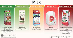 Maybe you would like to learn more about one of these? Healthy Cow Milk Shopping Guide Gimme The Good Stuff