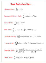 نتیجه جستجوی لغت [derivative] در گوگل