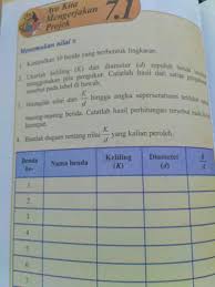 Check spelling or type a new query. Ayo Kita Mengerjakan Proyek 7 1 Brainly Co Id