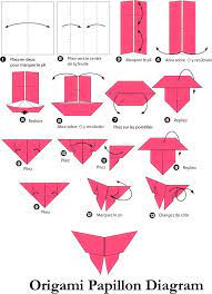 Origami Papillon Facile Origami Papillon Origami Enfant Origami
