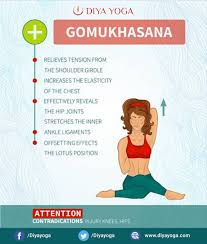 Best Yoga Teacher Training Course In Goa 2019 200 Hour Ttc Yoga Asanas Yoga Techniques Yoga