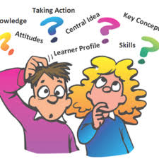 Image result for connection with parents pyp