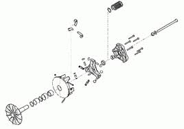 how the polaris primary clutch works and how superatv makes