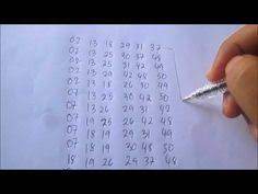 The Secret Technique That I Been Using To Win Lottery Consistently Youtube Lottery Strategy Winning Lottery Numbers Lucky Numbers For Lottery