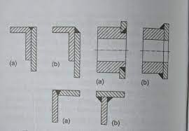 Design Considerations Of Welded Assemblies Machine Design Engineering Arena Projects Seminar Topic Gate Tutorials Engineering Articles