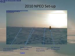 Arctic Zone North Pole Weather Data Instrumentation