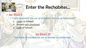 What Does Jeremiah 35:19 Mean? | Bible Art