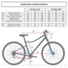 Cross Bike 28 Zoll Riverside 500 Riverside Decathlon