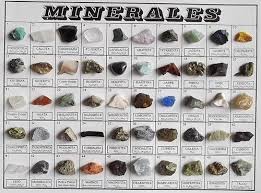 Mineral Collection Mineral Collection Stone Rocks Rock Collection