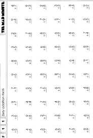 27 Mad Minute Math Worksheets Accounting Invoice In 2020 Mad Minute Math Math Minutes Mad Minute Addition