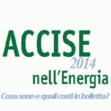 Scambio Sul Posto Calcolo Con Esempio Pratico