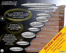 Rasulullah memilih susu untuk beliau minum sebelum mi'raj lalu jibril memujinya. Jom Fahami Asas Peristiwa Israk Dan Mikraj Secara Ringkas Iluminasi