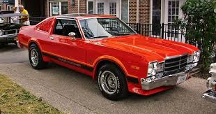 Image result for Rallye Red 1977 Plymouth