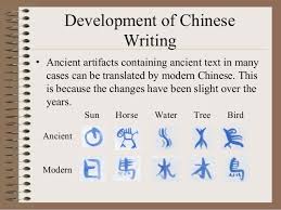 Context sentences for alphabet in chinese. Ancient China Chinese Alphabet