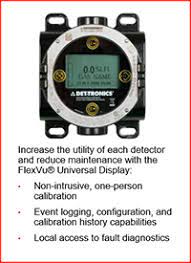 Aiyi agh5100 single gas detector calibration guide, 4 gas detector, multi gas detector, h2s gas detector calibration, msa gas. Det Tronics Fire And Gas Safety Systems