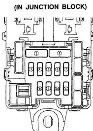 Find your perfect car with edmunds expert reviews, car comparisons, and description: 97 Mitsubishi Montero Sport Fuse Diagram G37 Headlight Wiring Diagram Wiring Wiring Corolla Waystar Fr