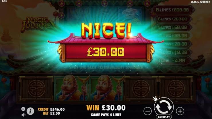 Magic Journey Slot Review 2026 ᐈ Free Play | 96.54% RTP