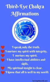 Account Suspended Chakra Affirmations Chakra Meditation Chakra