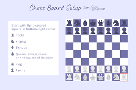 Thus it was essential that this game be brought into compliance with acceptable modern standards. How To Set Up A Chess Board