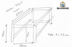 Eigenbau Garage Fur Den Husqvarna Automower Rasenmahroboter Heimwerkerking Mahroboter Garage Selber Bauen Garage Selber Bauen Roboter